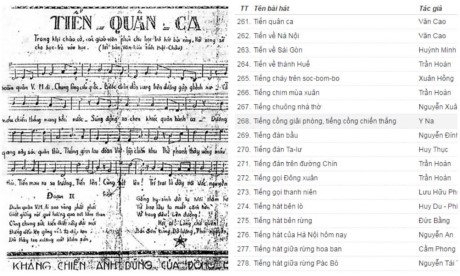 Quốc ca, Tiến quân ca, Dương Trung Quốc