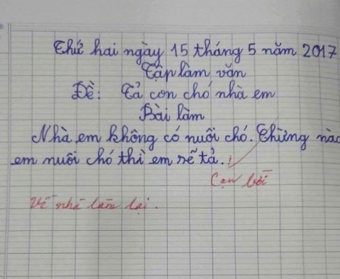 Môn văn,Học sinh tiểu học,Bài văn mẫu,Bài văn bá đạo,Điện thoại thông minh,Giáo dục Việt Nam