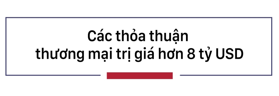 Toan canh chuyen tham My cua Thu tuong Nguyen Xuan Phuc hinh anh 8