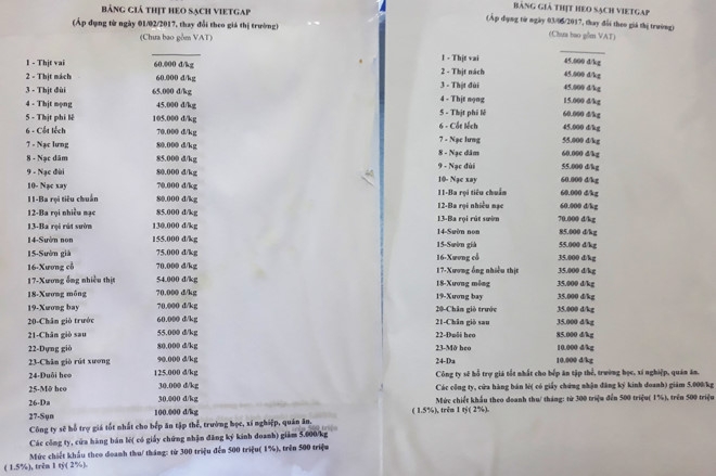 Sai Gon ban thit heo 'dong gia' 35.000 dong mot kg hinh anh 1