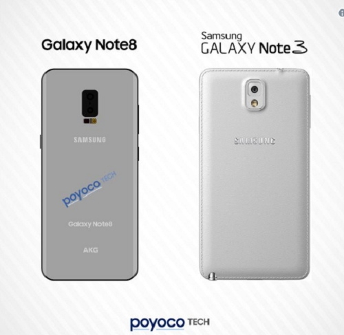 samsung galaxy note 8 lo camera kep o mat sau hinh anh 1