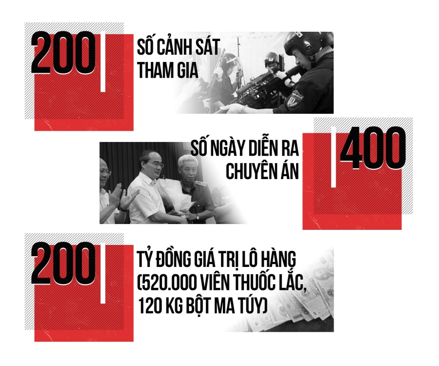 'Tap doan' san xuat ma tuy lon nhat nuoc bi chat dut the nao? hinh anh 4