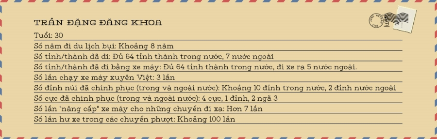 Chang trai Viet du dinh di vong quanh the gioi bang xe may hinh anh 15