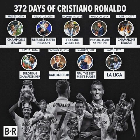 Zidane khong cho Ronaldo ra san o tran gap MU hinh anh 2