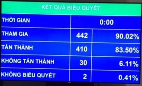 ảnh 1
