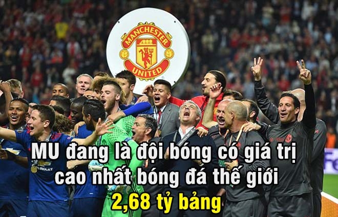 MU–Mourinho mua Morata 180 triệu bảng: Nỗi khổ của nhà giàu - 2