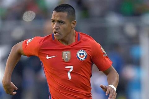 DT Chile co nguy co mat Sanchez o tran ra quan Confed Cup hinh anh