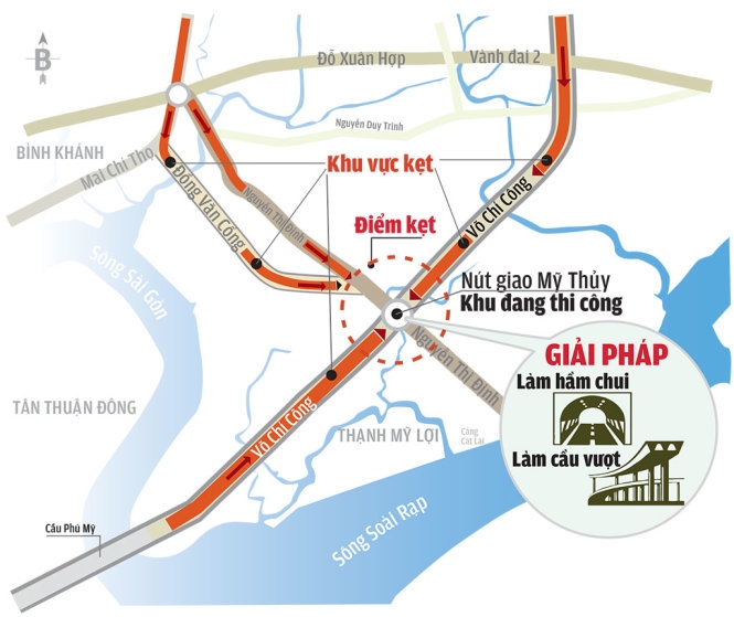 Ùn tắc ở cảng Cát Lái: Phía đông TP. Hồ Chí Minh kẹt cứng 