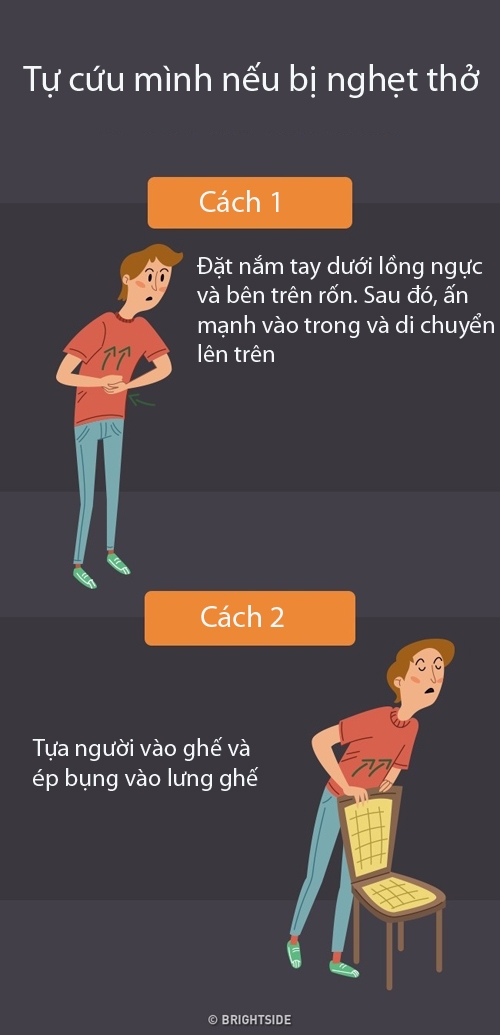 cach-song-sot-don-gian-nhung-de-bi-lam-sai-trong-cac-truong-hop-khn-cap-2