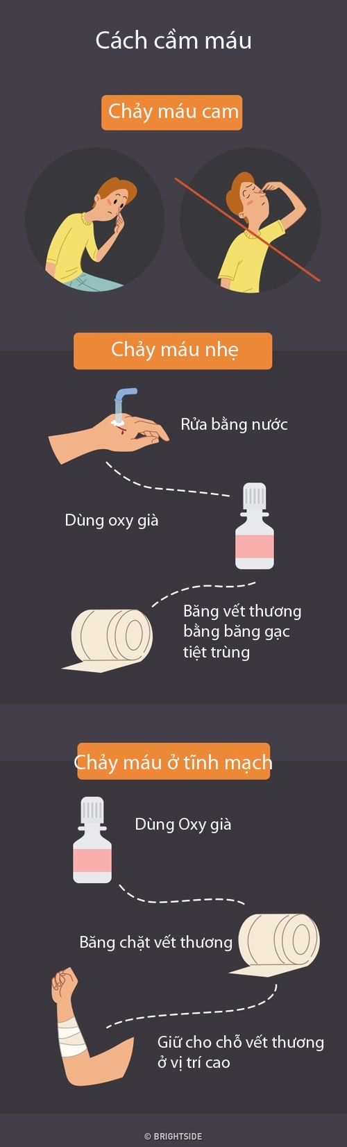 cach-song-sot-don-gian-nhung-de-bi-lam-sai-trong-cac-truong-hop-khn-cap-4