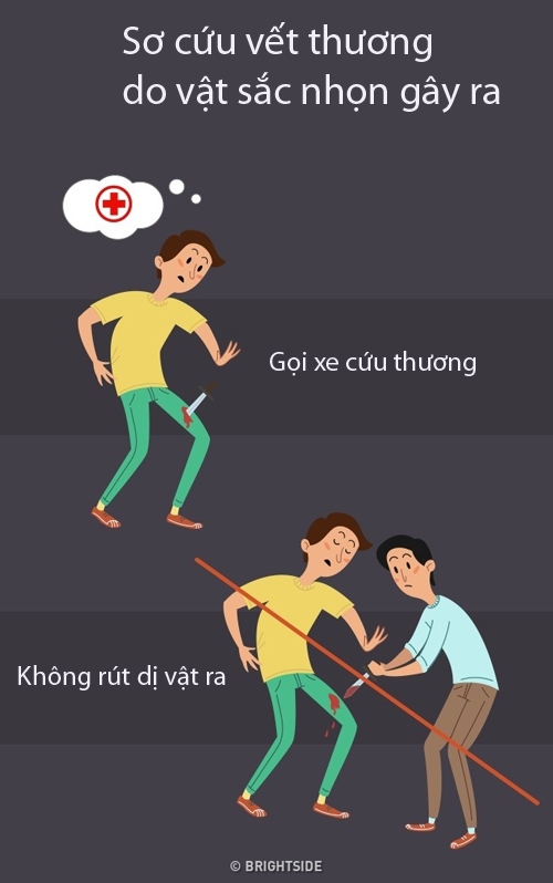 cach-song-sot-don-gian-nhung-de-bi-lam-sai-trong-cac-truong-hop-khn-cap-5