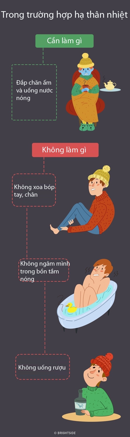 cach-song-sot-don-gian-nhung-de-bi-lam-sai-trong-cac-truong-hop-khn-cap-7