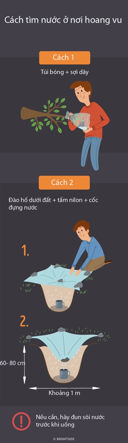 cach-song-sot-don-gian-nhung-de-bi-lam-sai-trong-cac-truong-hop-khn-cap-9