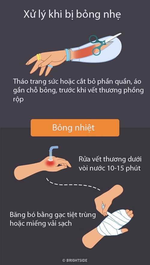 cach-song-sot-don-gian-nhung-de-bi-lam-sai-trong-cac-truong-hop-khn-cap-10
