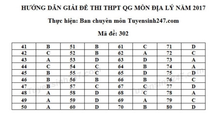 Đáp án đầy đủ nhất các mã đề thi môn Địa lý kỳ thi THPT Quốc gia 2017 ảnh 2