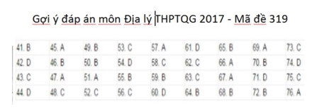 Đáp án đầy đủ nhất các mã đề thi môn Địa lý kỳ thi THPT Quốc gia 2017 ảnh 4