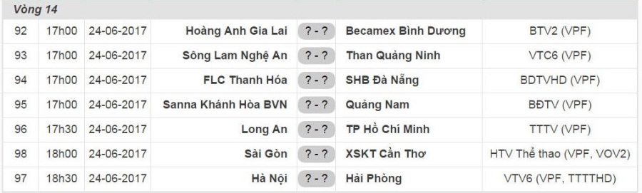 Vleague 2017, Hà Nội FC, Sân Thống Nhất, Lượt về Vleague