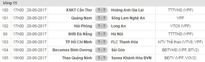 HLV Lê Thụy Hải, VFF, CLB Phòng, V-League, VPF