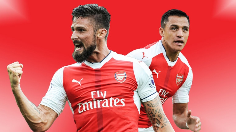 Arsenal, Wenger, Mbappe, Lacazette, Lemar