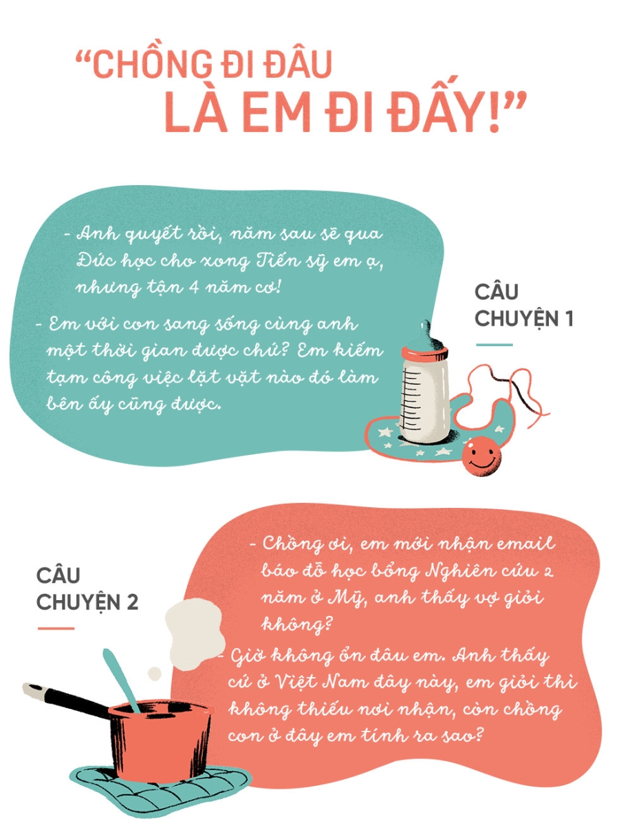 Phụ nữ an phận, đánh đổi sự nghiệp và đam mê để làm “file đính kèm” của chồng, liệu có đáng? - Ảnh 2.
