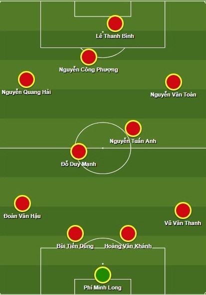 U22 Viet Nam - U22 Dong Timor: Cho Tuan Anh, Cong Phuong bung no hinh anh 1