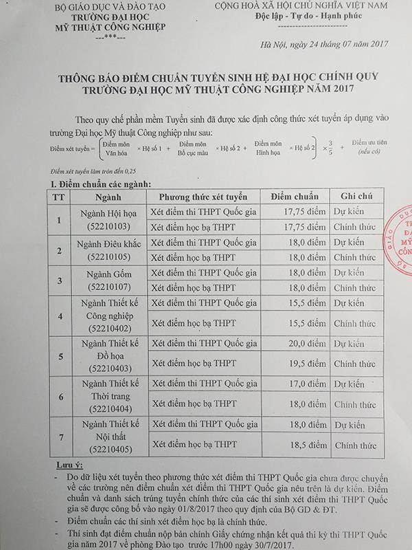 điểm chuẩn đại học 2017, điểm chuẩn 2017, tuyển sinh đại học 2017, thông tin tuyển sinh