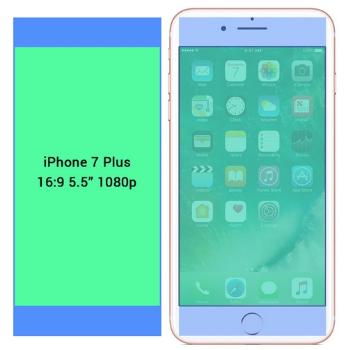 iphone-8-co-the-co-man-hinh-len-toi-6-5-inch