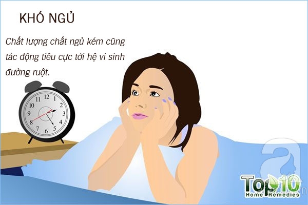 10 dấu hiệu tố cáo đường ruột của bạn đang gặp trục trắc - Ảnh 11.