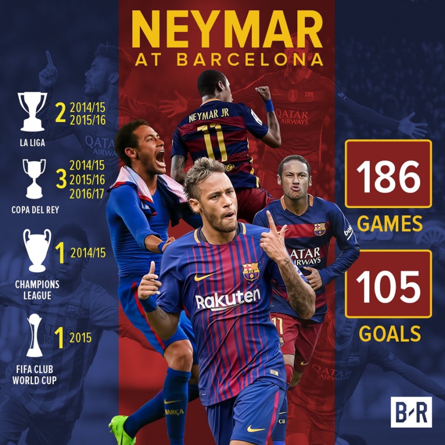 Ke hoach tinh vi giup ong chu PSG lach luat mua Neymar, tra thu Barca hinh anh 3