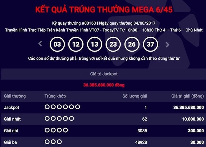 tim ra nguoi thu 36 trung jackpot “khung” cua vietlott hinh anh 1