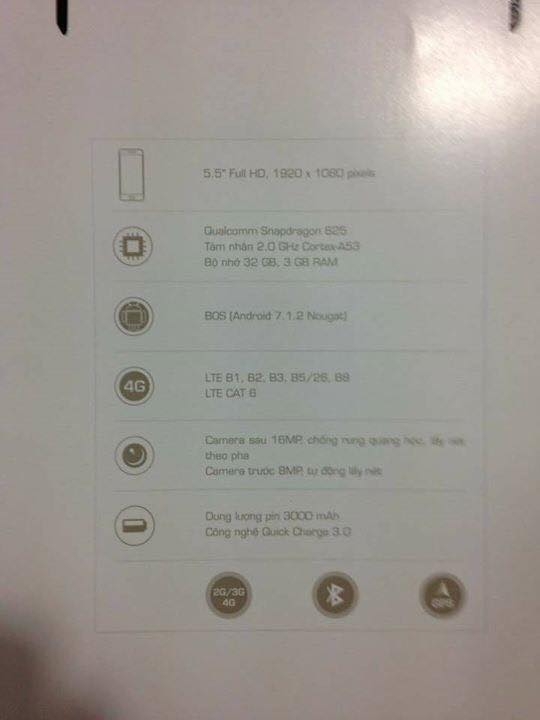 Cấu hình Bphone 2