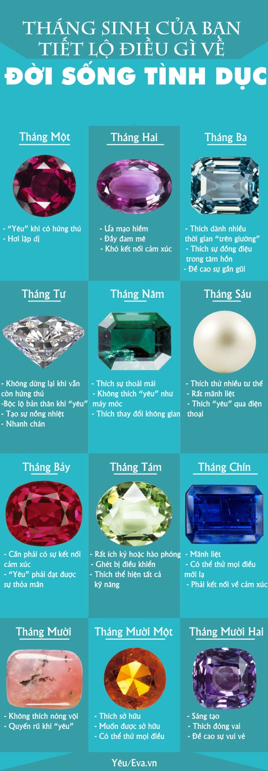chi can biet thang sinh, doan ngay duoc kha nang quan he tinh duc cua nua kia - 1