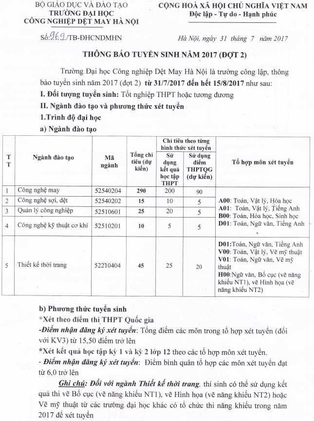 Danh sách tất cả các trường đại học công bố nguyện vọng bổ sung - ảnh 13