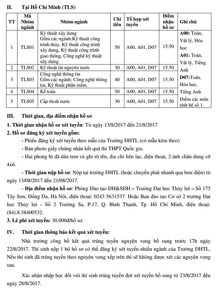 Danh sách tất cả các trường đại học công bố nguyện vọng bổ sung - ảnh 18
