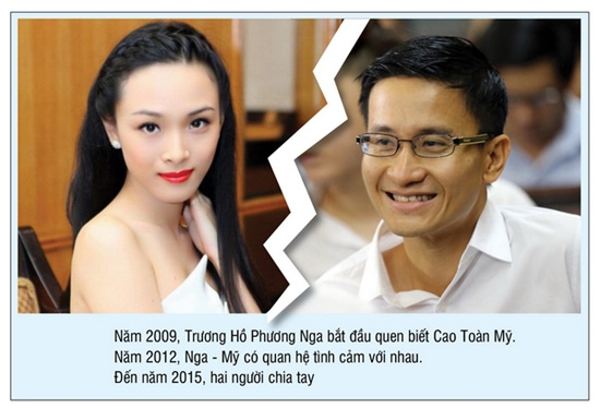 Cao Toàn Mỹ lên tiếng trước thông tin tạm đình chỉ vụ án