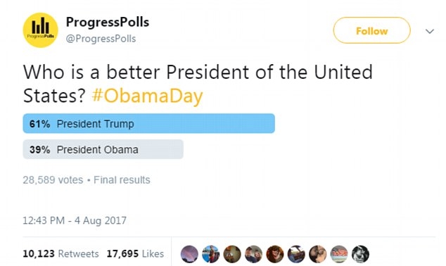 Cuộc khảo sát gây tranh cãi (Ảnh: Progress Polls/Twitter)