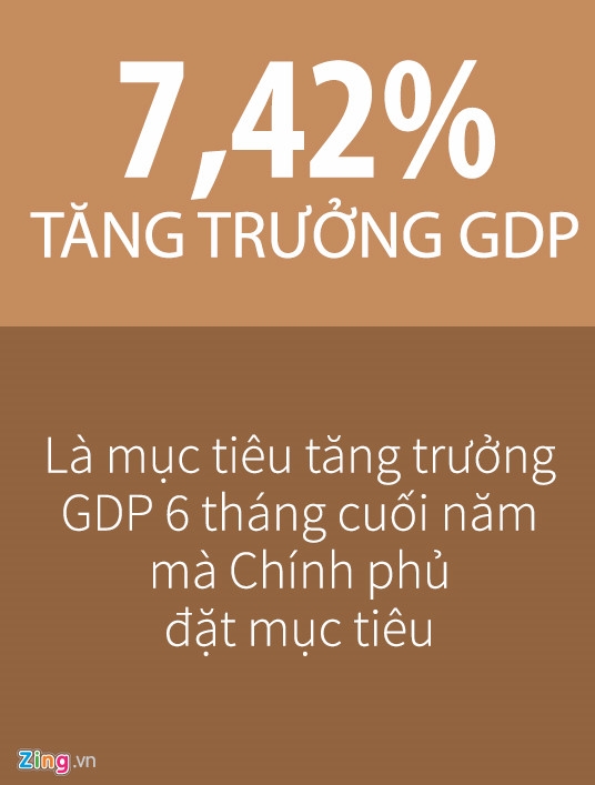 Thu tuong: Giai ngan khong duoc giat cuc ma phai rai deu hinh anh 1