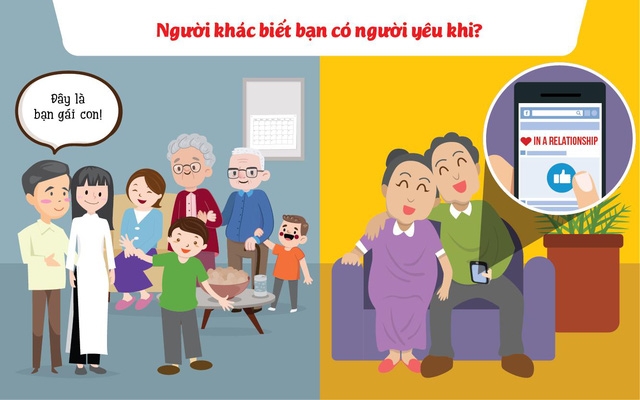 Khác biệt thú vị giữa tình yêu xưa và nay - Ảnh 3.
