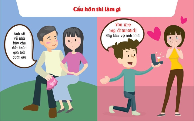 Khác biệt thú vị giữa tình yêu xưa và nay - Ảnh 8.