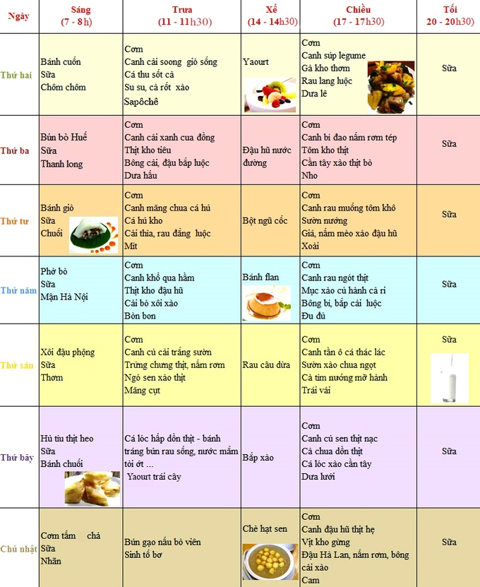Thực đơn cho người cao huyết áp