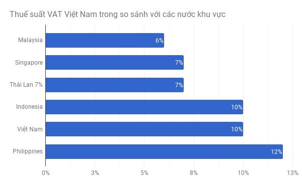 Mua cai vay Zara o Viet Nam, chua co thue thi cung dat hon My hinh anh 1
