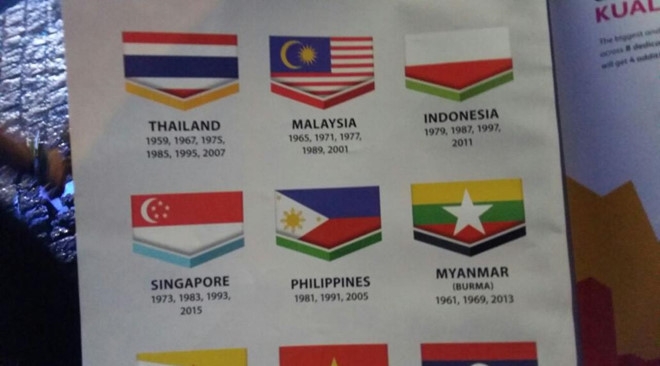 Malaysia xau mat vi cong tac to chuc SEA Games hinh anh 1