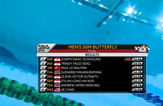 Anh Vien lan dau gianh HCV 100 m ngua, pha ky luc SEA Games hinh anh 3