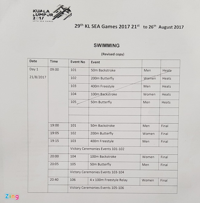SEA Games chieu 21/8: Anh Vien that bai o 200 m boi buom hinh anh 12