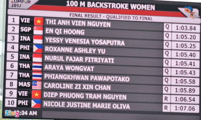 SEA Games chieu 21/8: Anh Vien that bai o 200 m boi buom hinh anh 15