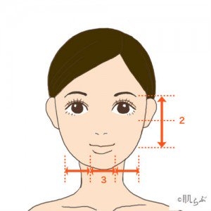 Xác định đúng hình dáng khuôn mặt, sẽ giúp bạn chọn được kiểu tóc nâng tầm nhan sắc - Ảnh 1.