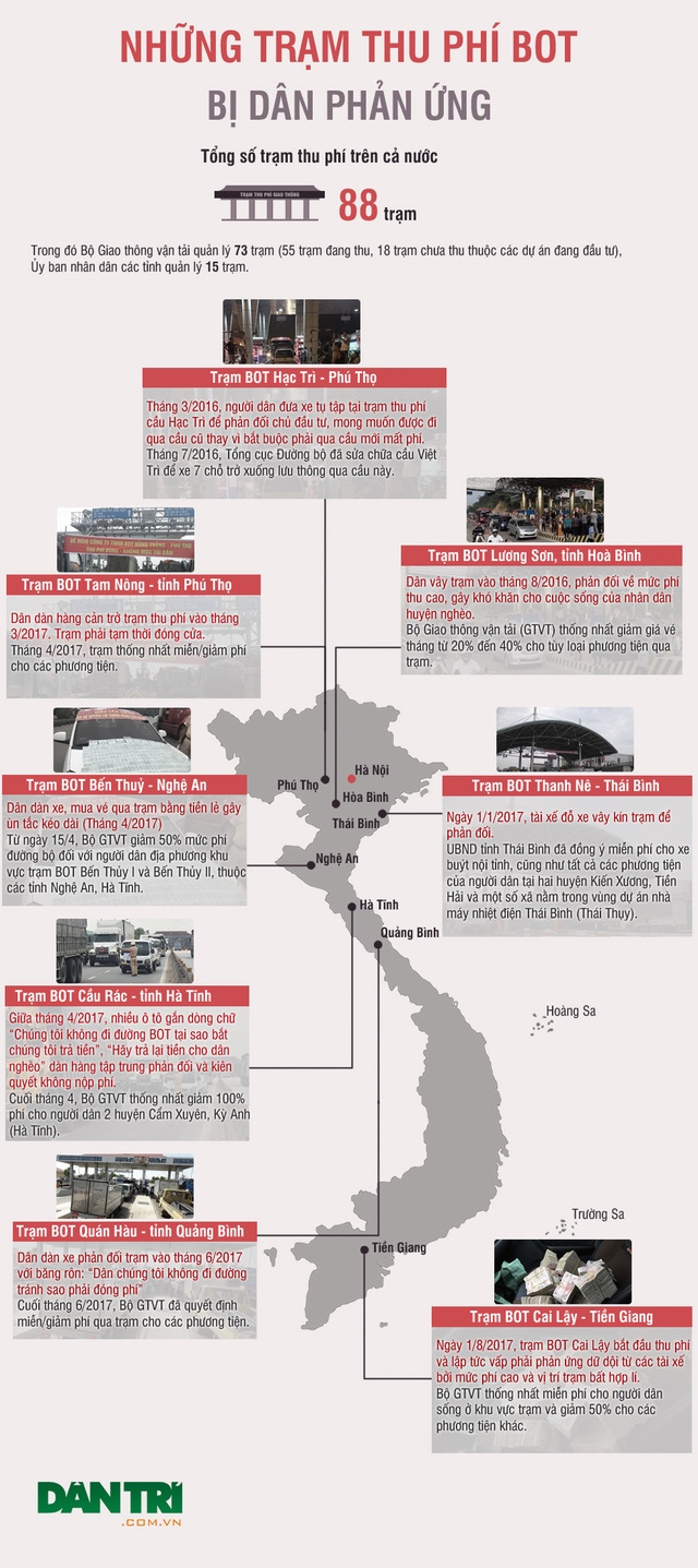 “diem mat” nhung tram thu phi bot bi dan phan ung hinh anh 1