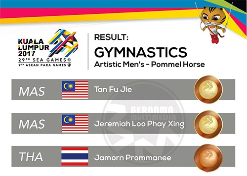 malaysia-nhan-hai-hc-vang-o-mot-noi-dung-sea-games-29-1