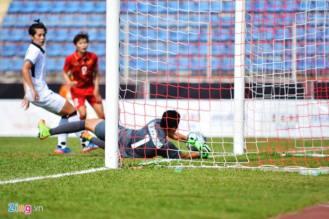 DT nu Viet Nam can thang cach biet 5 ban de vo dich SEA Games hinh anh 1