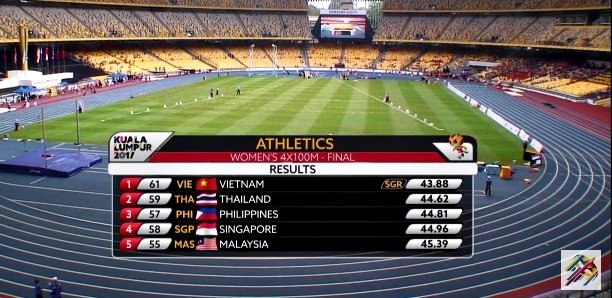 Điền kinh Việt Nam, Lê Tú Chinh, điền kinh SEA Games